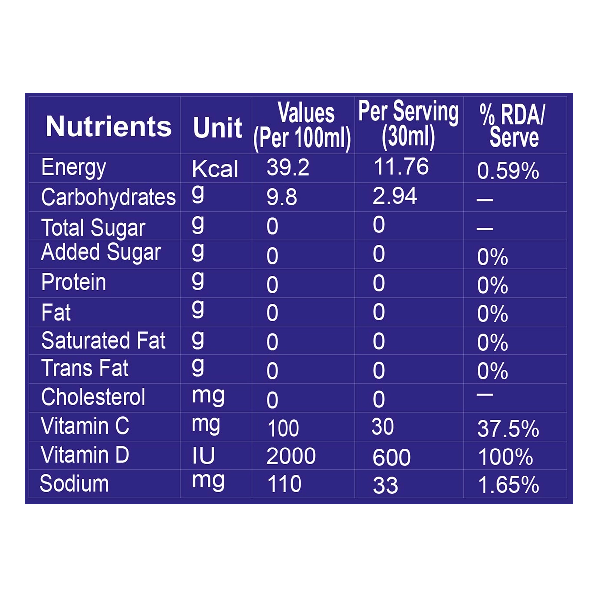 Patanjali Orthocare Joint Care Liquid 500ml