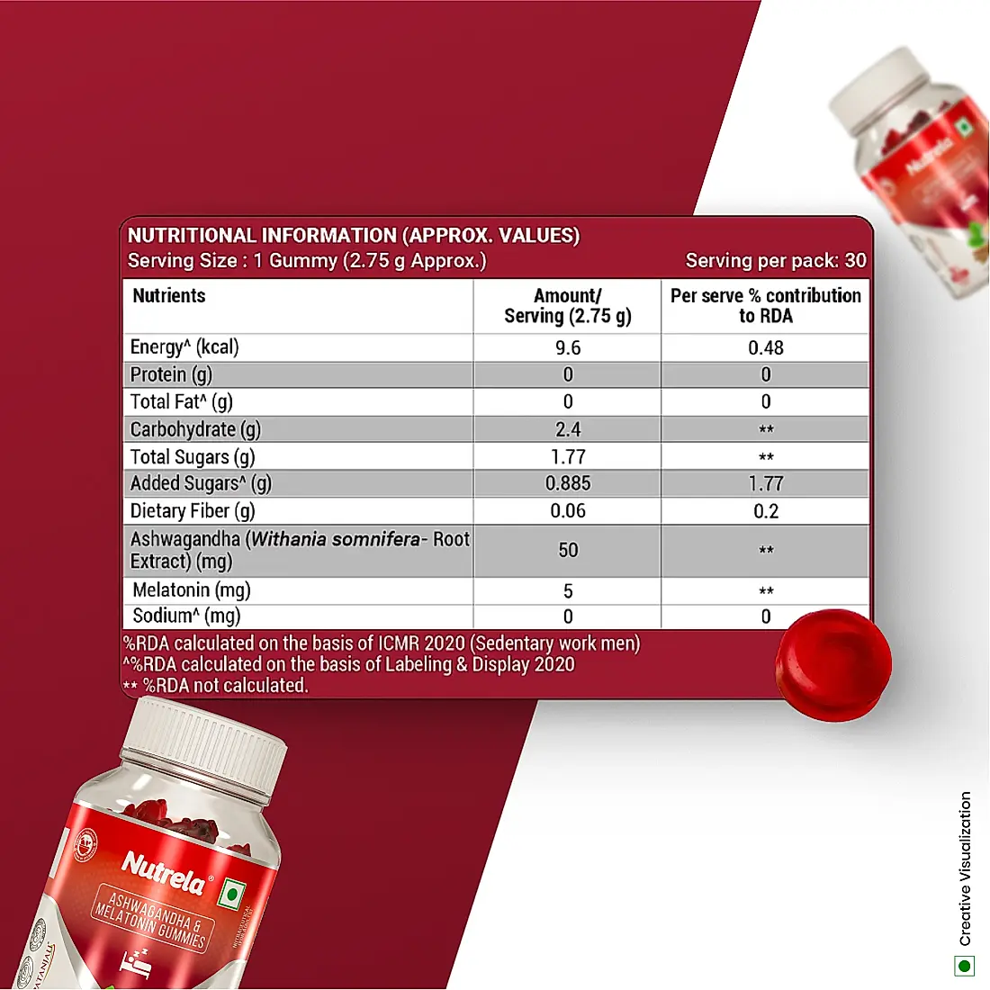 Patanjali Nutrela Ashwagandha & Melatonin Sleeping Gummies. 30