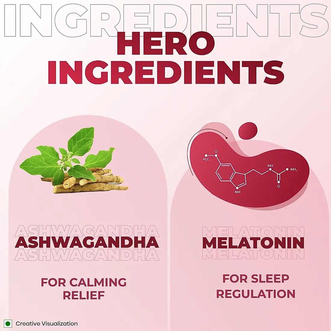 Patanjali Nutrela Ashwagandha &amp; Melatonin Sleeping Gummies. 30